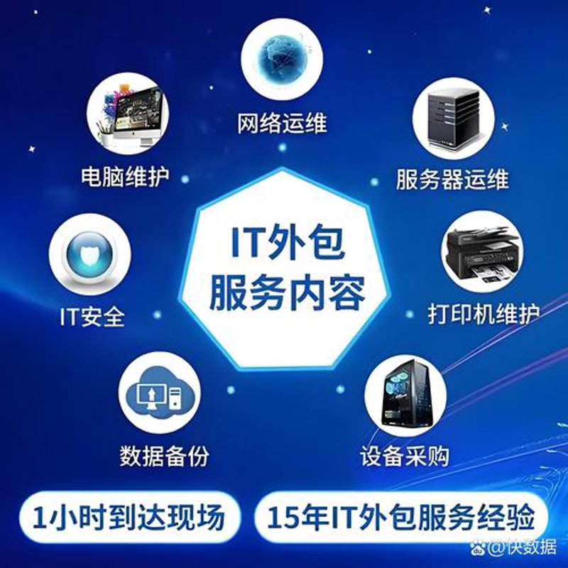 南昌软件开发的最新趋势与机遇